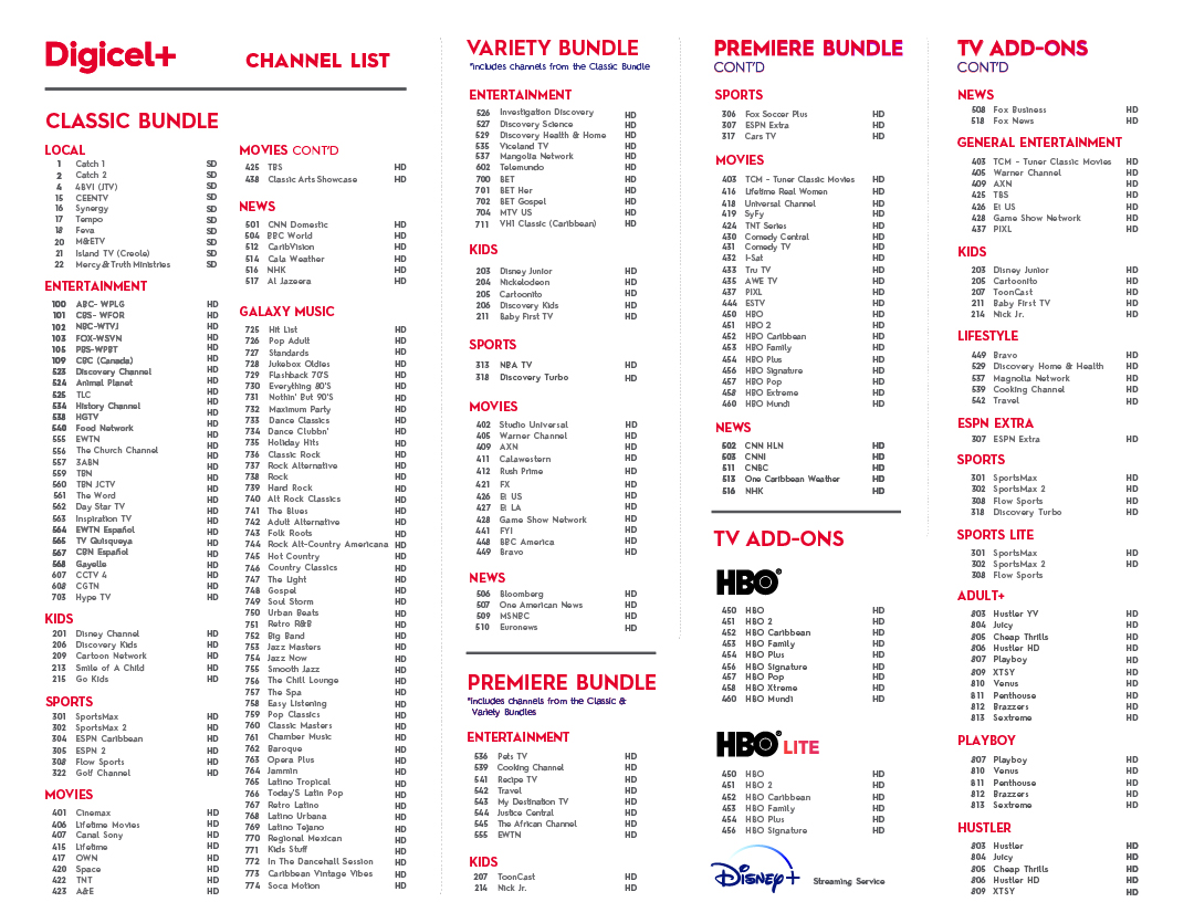 BVI Digicel+ Channel List